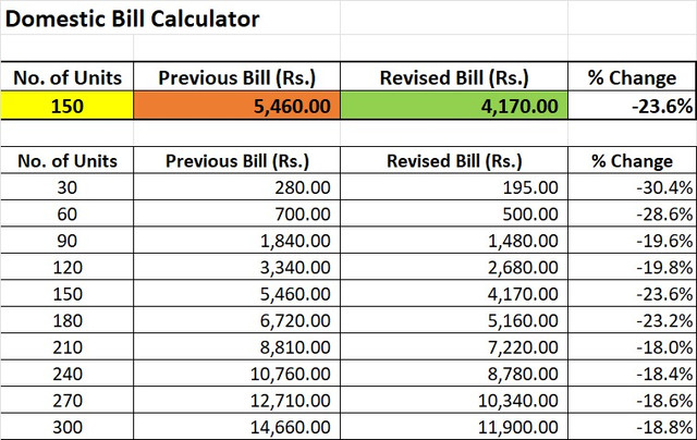 electricity-bill-2025.jpg