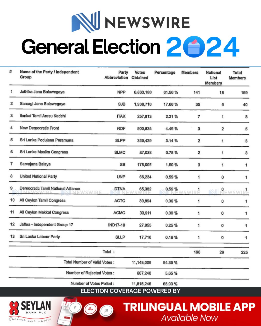 result_election.jpg